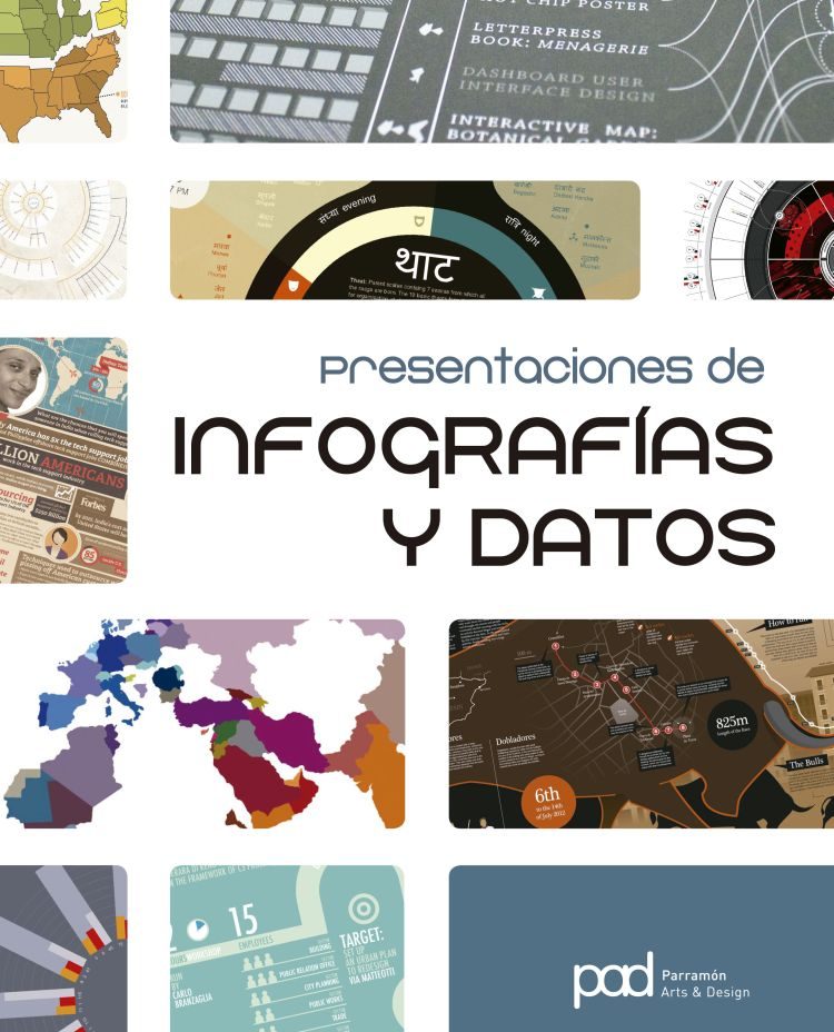 PRESENTACIONES DE INFOGRAFIAS Y DATOS